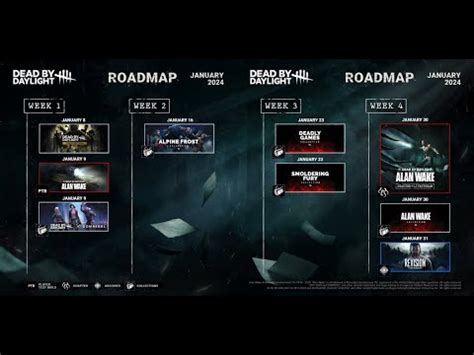 dbd roadmap 2024|Full DBD November 2024 roadmap includes 2v8, free trial and so。